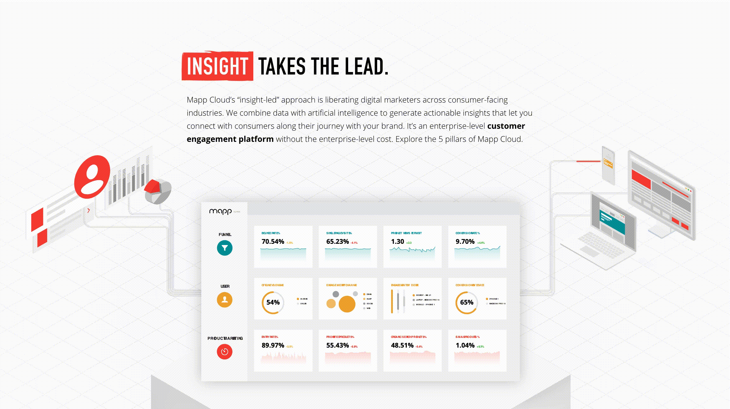 Mapp-Cloud-Animation-1